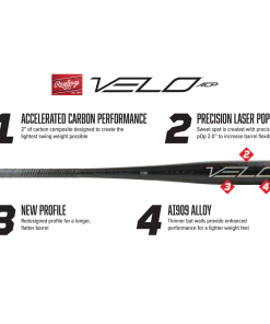 Best reviews of 💯 2020 Rawlings Velo ACP -8 (2 5/8") USSSA Baseball Bat: UTZV8 💯 6 Best reviews of 💯 2020 Rawlings Velo ACP -8 (2 5/8") USSSA Baseball Bat: UTZV8 💯 -BaseBallBat Official Shop 0910R 19A 1920x1080 2019 Bat Infographic Velo 1d5006af 3fa4 4c4b 9512 1a2382be7765