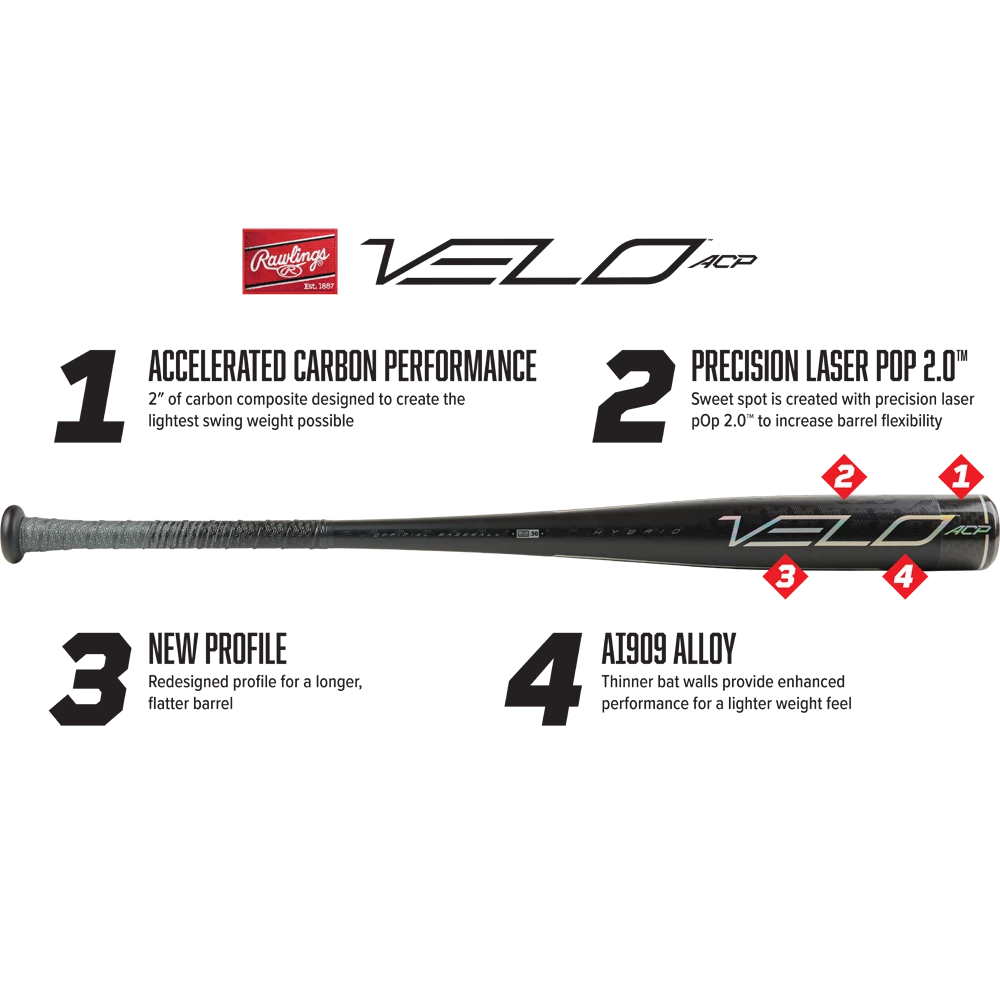 Best reviews of 💯 2020 Rawlings Velo ACP -8 (2 5/8") USSSA Baseball Bat: UTZV8 💯 4 Best reviews of 💯 2020 Rawlings Velo ACP -8 (2 5/8") USSSA Baseball Bat: UTZV8 💯 - Image 3
