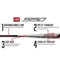 Coupon ✨ 2019 Rawlings 5150 -5 (2 5/8") USA Baseball Bat: US955 🔔 11 Coupon ✨ 2019 Rawlings 5150 -5 (2 5/8") USA Baseball Bat: US955 🔔 -BaseBallBat Official Shop 1050R 18A 1920x1080 2019 Bat Infographic 5150 Transparent Background 1dd46beb e019 4800 bb27 c374c820396c