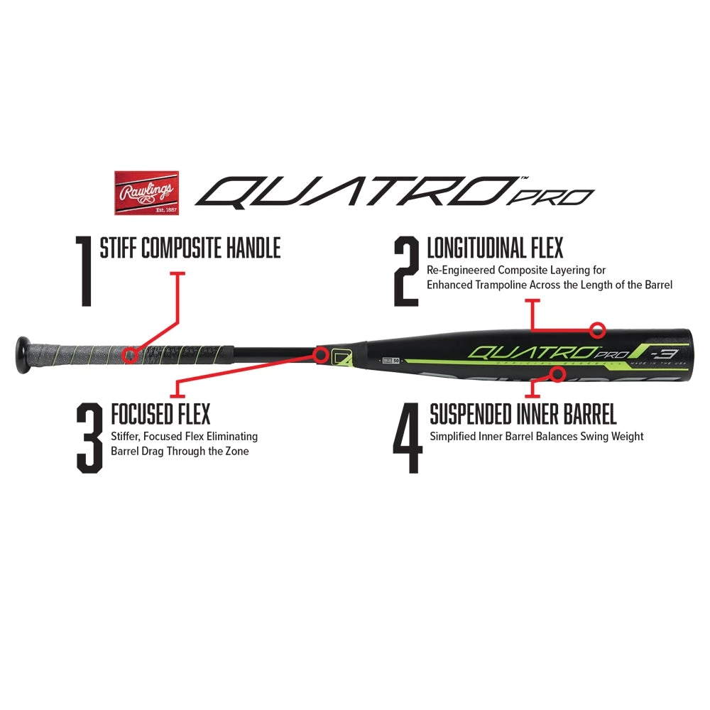 New 😀 2019 Rawlings Quatro Pro -10 (2 3/4") USSSA Baseball Bat: UT9Q10 😀 8 New 😀 2019 Rawlings Quatro Pro -10 (2 3/4") USSSA Baseball Bat: UT9Q10 😀 - Image 6
