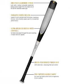 Brand new 🎉 2020 Victus Vandal -3 BBCOR Baseball Bat: VCBV USED ⌛ -BaseBallBat Official Shop 5120x8545 VandalBat LabelLines new small 2bd500cd 49bd 4649 8d3a ee22b769b952
