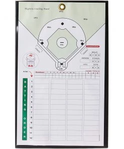 Outlet 🔔 Markwort Coacher Magnetic Baseball/Softball Line Up Board: MCBB / C7000 ❤️ -BaseBallBat Official Shop 81yfA2K edL. AC SL1500