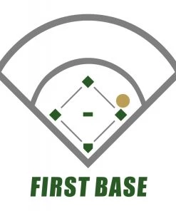 Top 10 🔔 Rawlings Heart of the Hide 12.75" Anthony Rizzo GM Baseball First Base Mitt: PROAR44 🔥 13 Top 10 🔔 Rawlings Heart of the Hide 12.75" Anthony Rizzo GM Baseball First Base Mitt: PROAR44 🔥 -BaseBallBat Official Shop GLOVE DETAILS FIRST BASE 381dc547 9b73 49b7 a79b 55706f4bd180