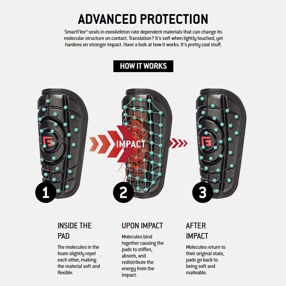 Coupon ๐งจ G-Form Adult Batting Gloves: GB0102 ๐ 5 Coupon ๐งจ G-Form Adult Batting Gloves: GB0102 ๐ - Image 3