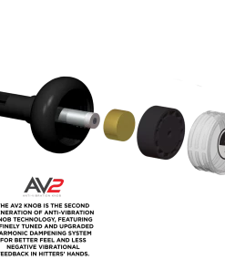 Best Pirce 🎁 2020 Marucci CAT -11 (2 5/8") USA Baseball Bat: MTBC8USAY 👏 7 Best Pirce 🎁 2020 Marucci CAT -11 (2 5/8") USA Baseball Bat: MTBC8USAY 👏 -BaseBallBat Official Shop MCBP28S E 99056.1559570659 b88666df a4fb 4121 b966 8d8af61f3278