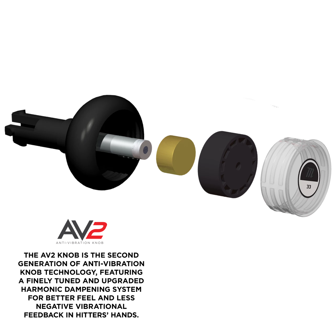 Best Pirce 🎁 2020 Marucci CAT -11 (2 5/8") USA Baseball Bat: MTBC8USAY 👏 5 Best Pirce 🎁 2020 Marucci CAT -11 (2 5/8") USA Baseball Bat: MTBC8USAY 👏 - Image 3