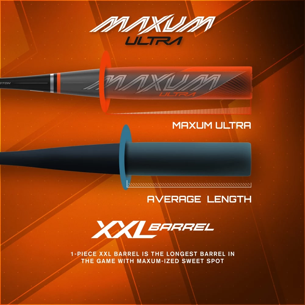 Coupon 🔔 2021 Easton Maxum Ultra -3 BBCOR Baseball Bat: BB21MX 👍 8 Coupon 🔔 2021 Easton Maxum Ultra -3 BBCOR Baseball Bat: BB21MX 👍 - Image 6