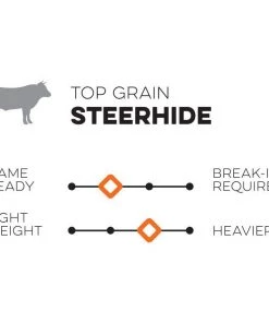 Best reviews of 👏 Nokona Walnut Classic 13" Slowpitch Glove: W-1300C 🔥 -BaseBallBat Official Shop walnut sq 0ceaebd2 673d 40bb 86df 83bb55a7b257