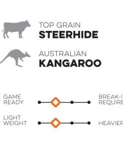 Discount 👏 Nokona X2 Elite 33.5" Baseball Catcher's Mitt: X2-3350 ❤️ 9 Discount 👏 Nokona X2 Elite 33.5" Baseball Catcher's Mitt: X2-3350 ❤️ -BaseBallBat Official Shop x2 sq 3ff93bcf 0e40 429a ba20 34b20005cc9b